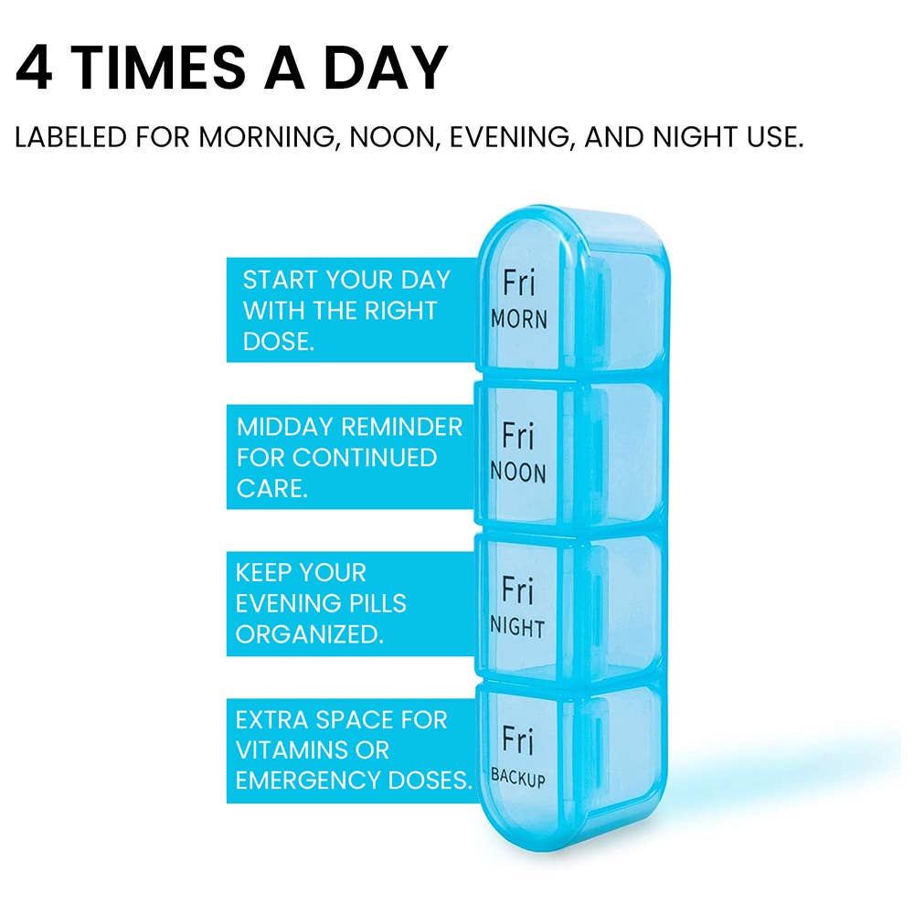 Large Weekly Pill Organizer–7Day/4Times Daily Removable Case